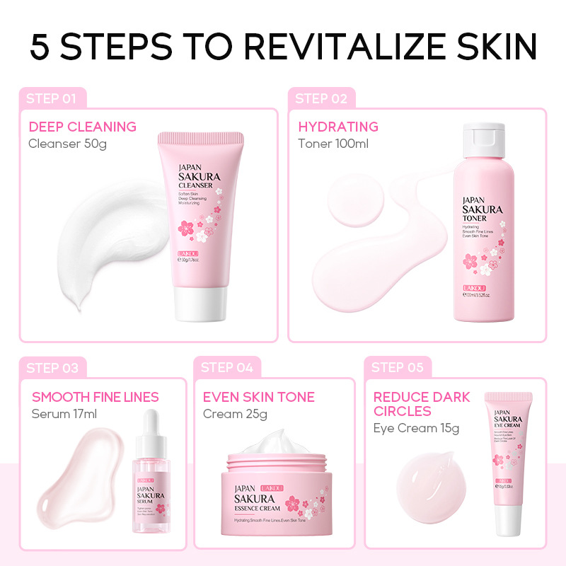 ชุดผลิตภัณฑ์ดูแลผิวหน้าซากุระเ - Korean Skincare Routine บทวิจารณ์และราคา